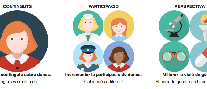 La Viquipèdia en català aconsegueix el repte d’arribar als 20.000 articles de dones abans del 31 de desembre
